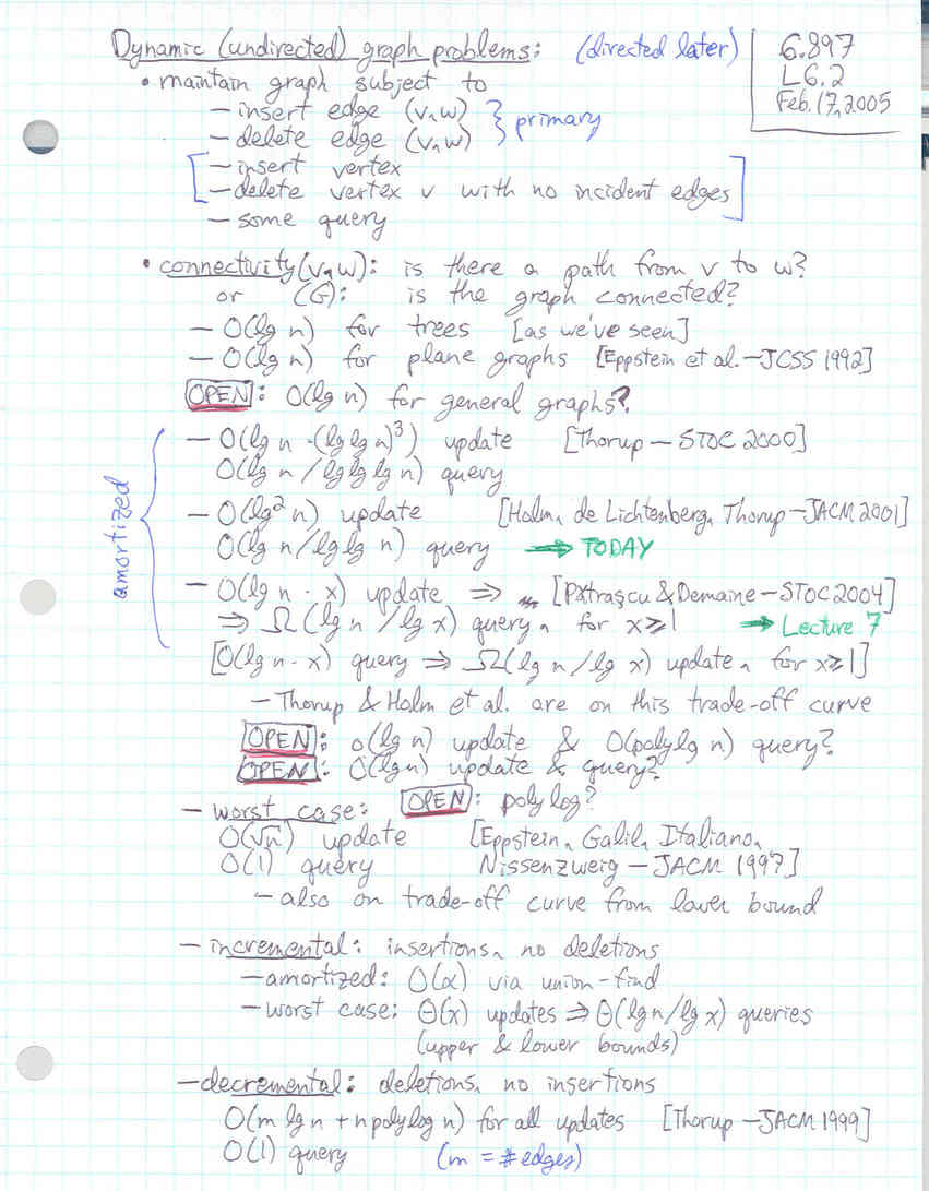 Prove that a tree with n vertices has n-1 edges 